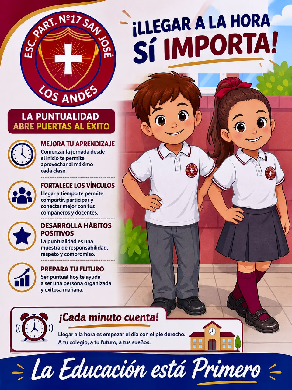 si importa